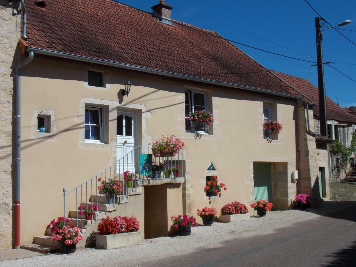 Gite Des Roches La Roche-Vanneau المظهر الخارجي الصورة